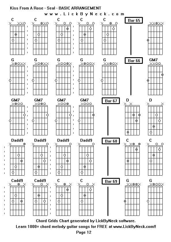 Chord Grids Chart of chord melody fingerstyle guitar song-Kiss From A Rose - Seal - BASIC ARRANGEMENT,generated by LickByNeck software.